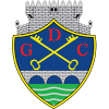 Chaves B
