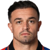 Shaqiri X.